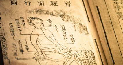 Acupuncture traditional Chinese medicine